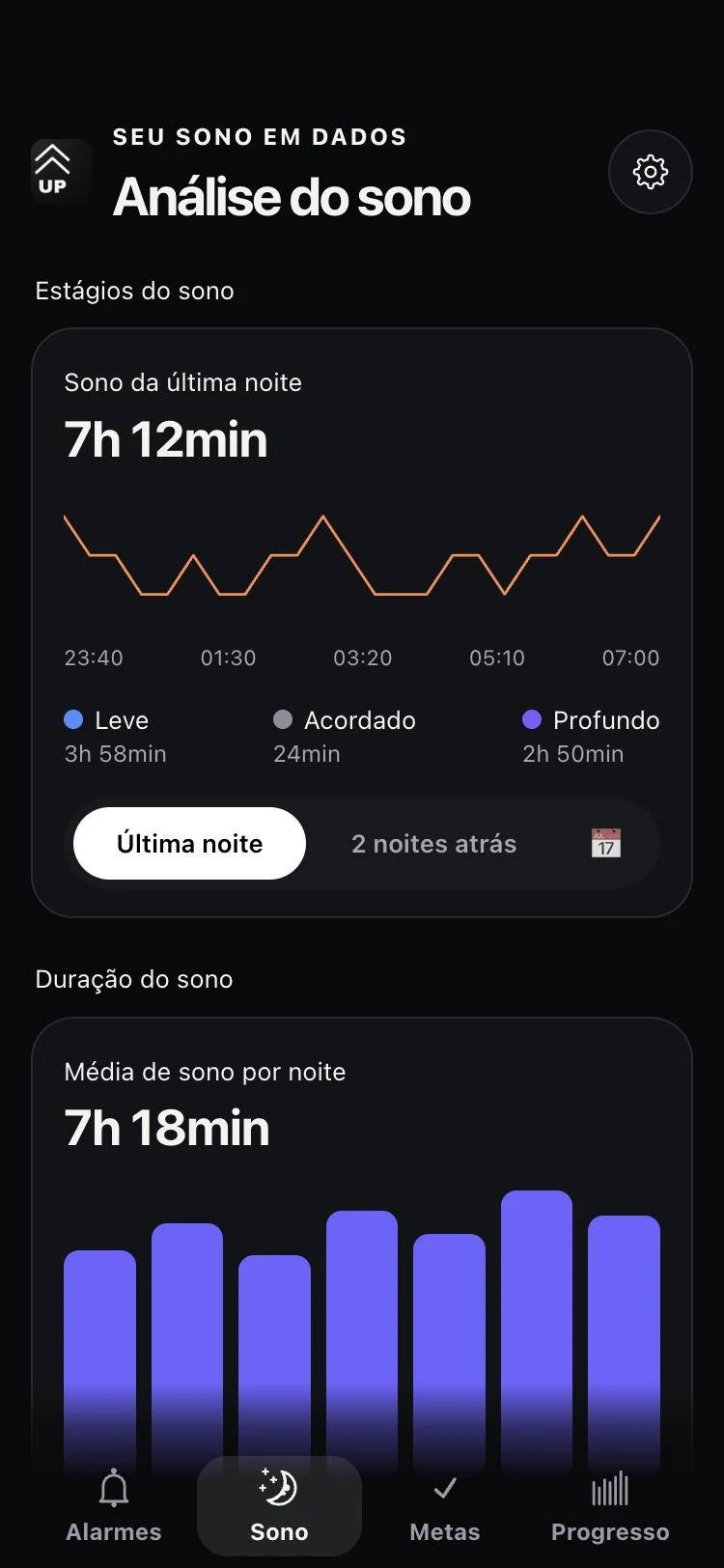 Análise do sono no app UP
